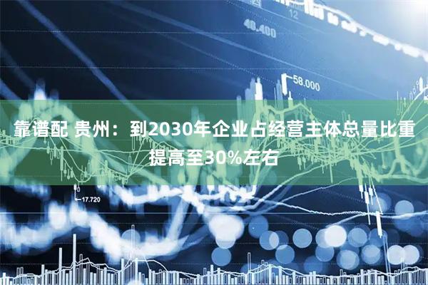 靠谱配 贵州：到2030年企业占经营主体总量比重提高至30%左右